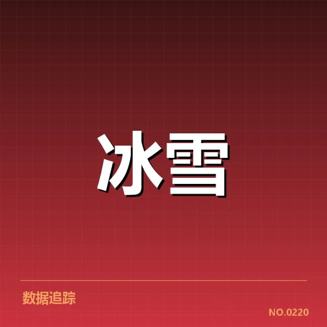 自由式滑雪世界杯裁判名单及赛程安排